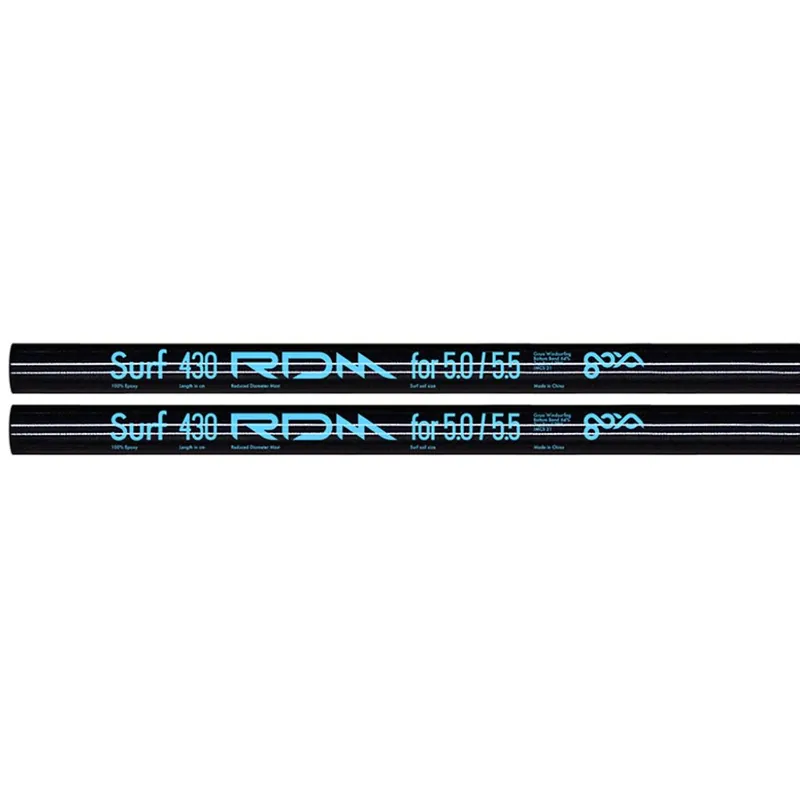 Highlight Goya Surf - RDM 325